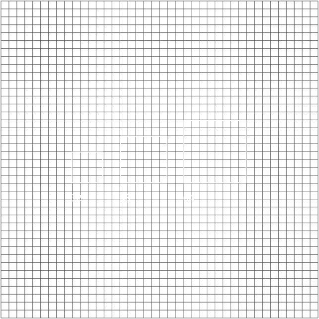 IBM 2x grid